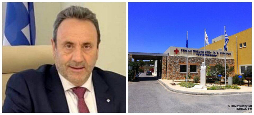 Γιώργος Μεγαλοκονόμος