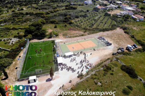 created by dji camera